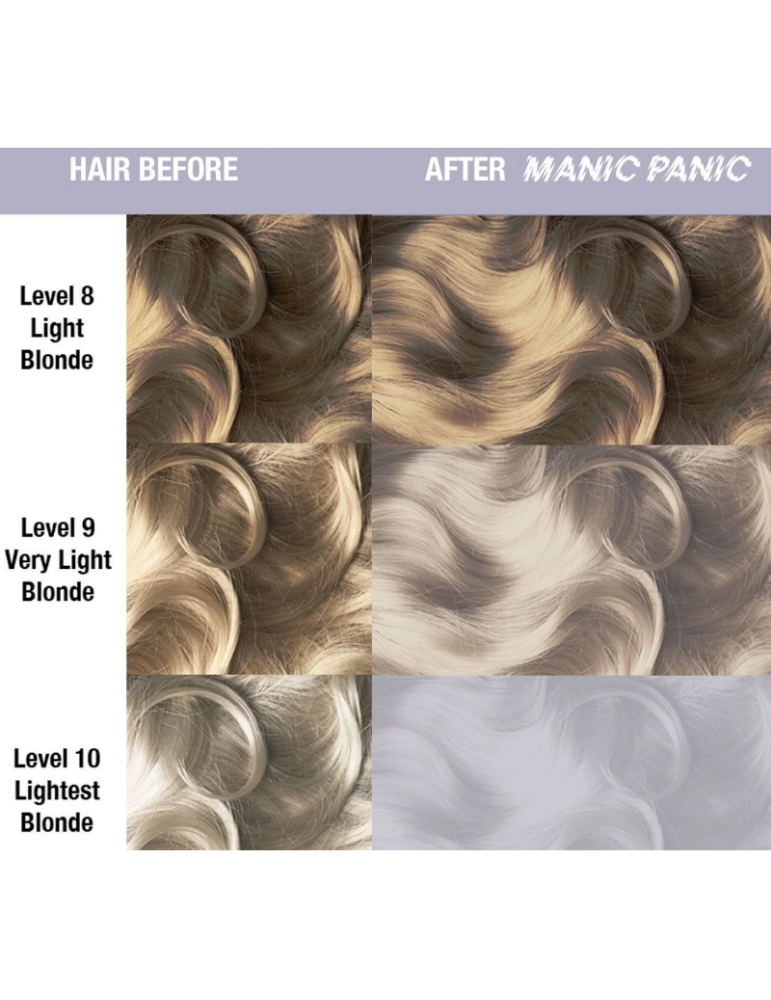 Manic Panic CLASSIC Silver Stiletto Toner 118ml