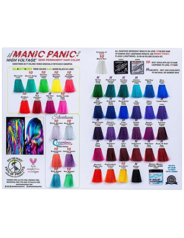 Manic Panic CLASSIC After Midnight 118ml