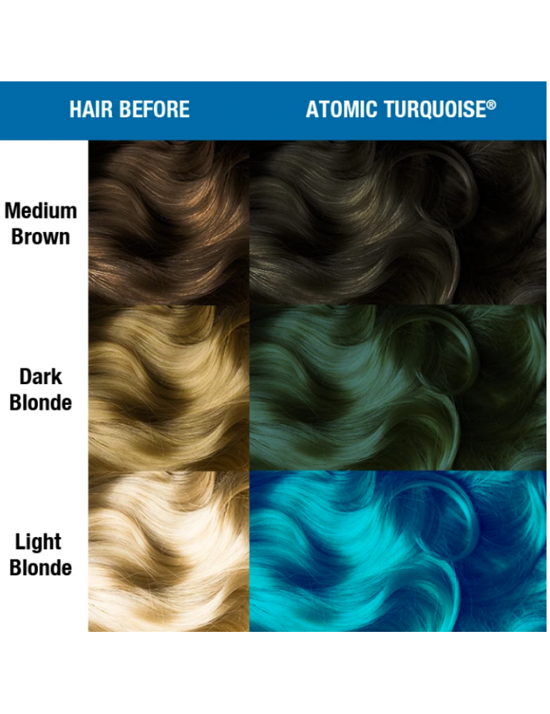 Manic Panic CLASSIC Atomic Turquoise 118ml