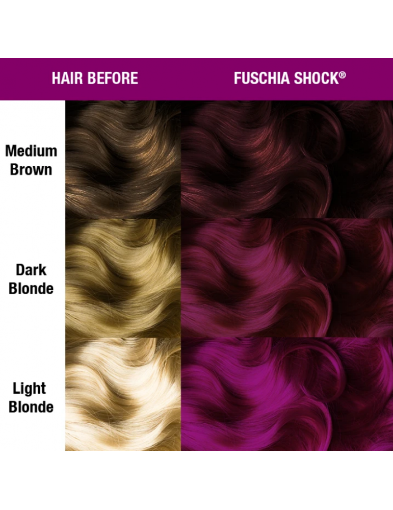Manic Panic CLASSIC Fuschia Shock 118ml