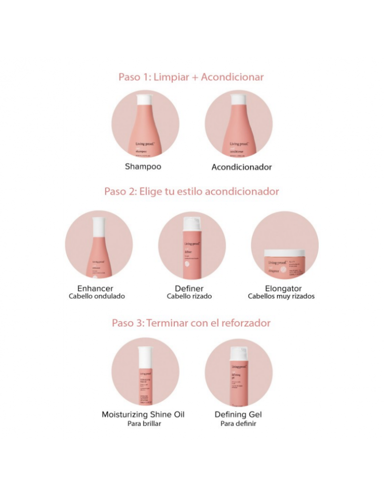 Living Proof Curl Shampoo |...