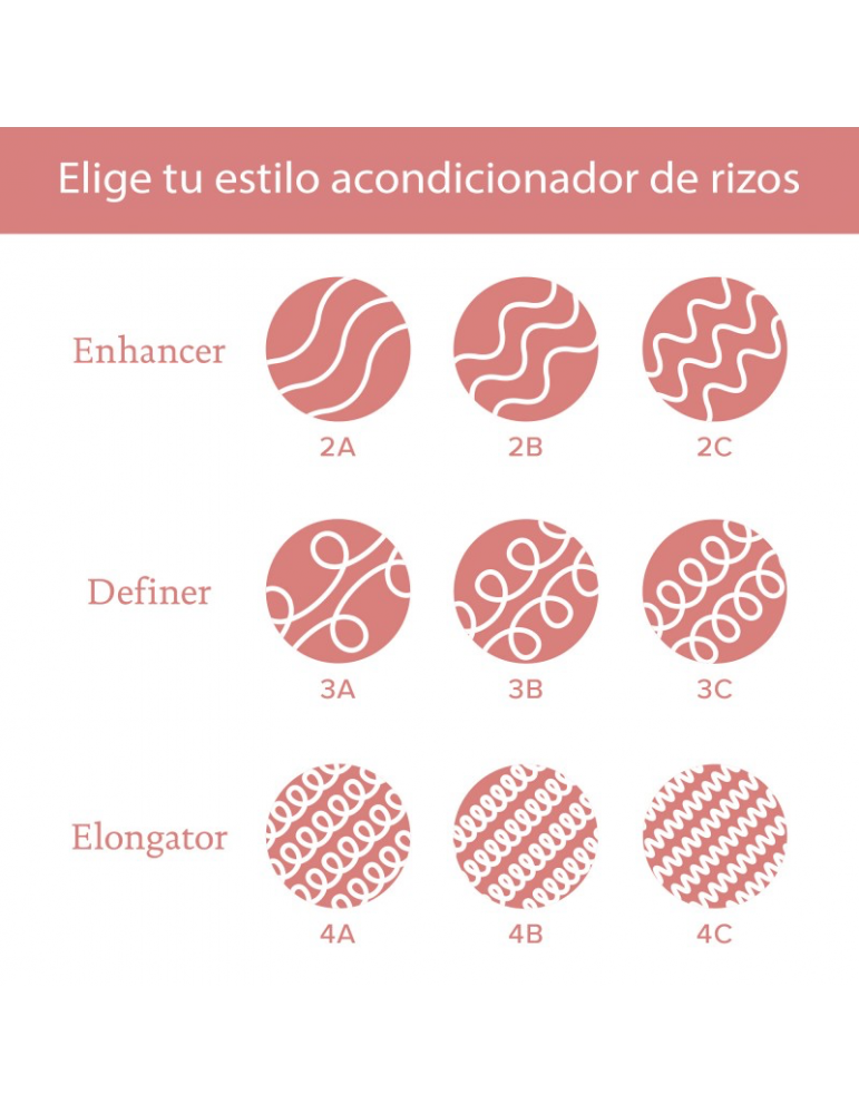 Living Proof Curl Definer | Crema de estilo Rizos | Ultrabelleza