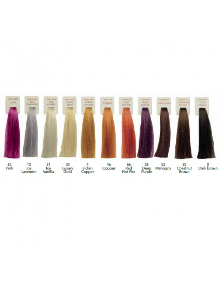 Dyemask System Green 150ml- NYCE - Ultrabelleza