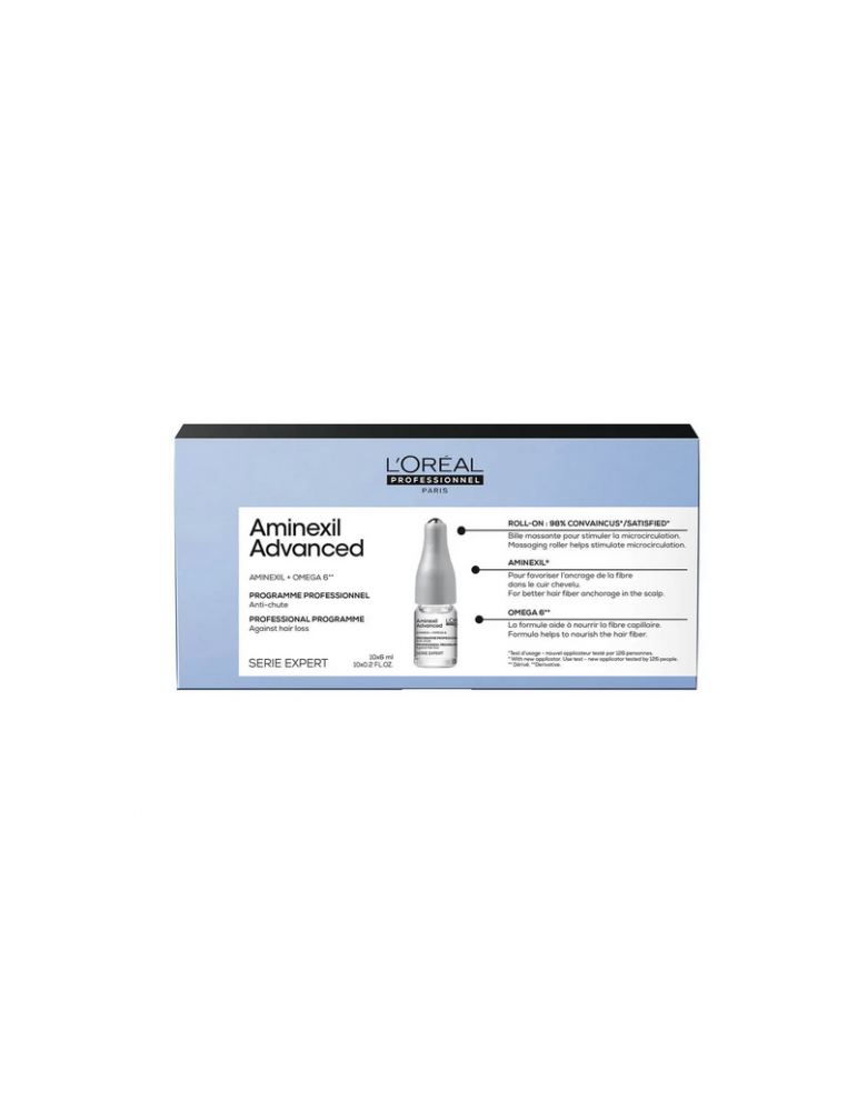L'Oreal Aminexil + Omega 6 Tratamiento anticaída | Ultrabelleza