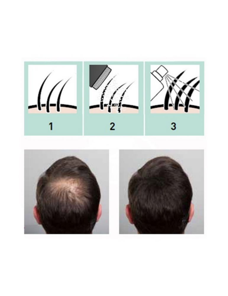 Nanofibers MARRÓN |  Fibras Capilares con Keratina 25gr + Spray Fijador 100ml