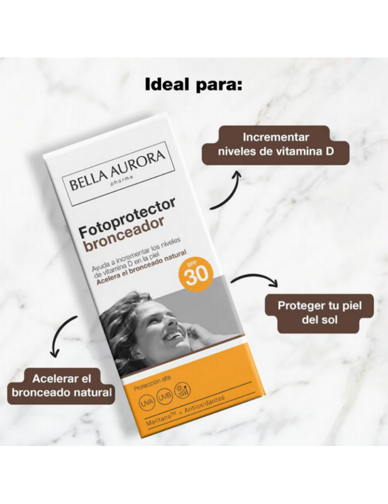 Bella Aurora Solar...